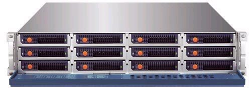 EasyRAID Q12S / Q12R