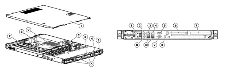 HP NAS X1400