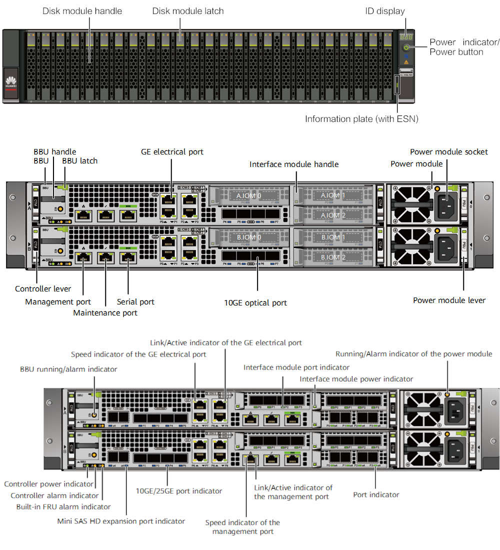 Huawei OceanStor Dorado 3000 V6 Ansicht von vorne und hinten