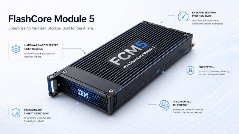 IBM FlashCore Module 5 mit hardwarebasierter Datenreduktion und Ransomware-Erkennung