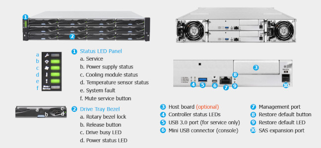 Infortrend ESDS 1012 1024 1016 1000