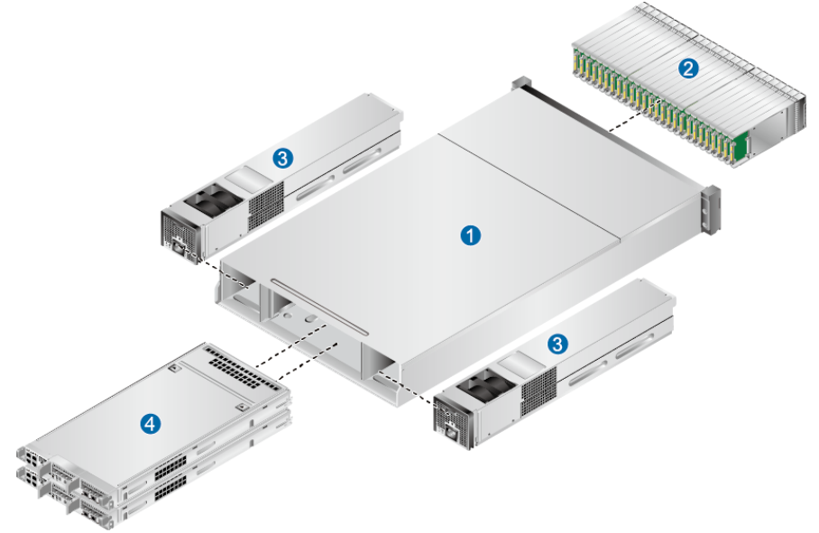 Huawei OceanStor 5500 v5 modularer Aufbau