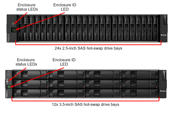 Lenovo ThinkSystem DE2000H Gen2 SFF und LFF