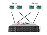 Angebot Datacore SanSymphony V10