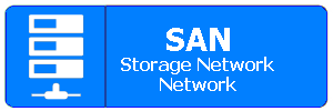SAN Systeme, Storage Area Network, FC Switche