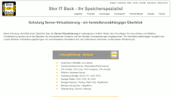 Schulung Server-Virtualisierung