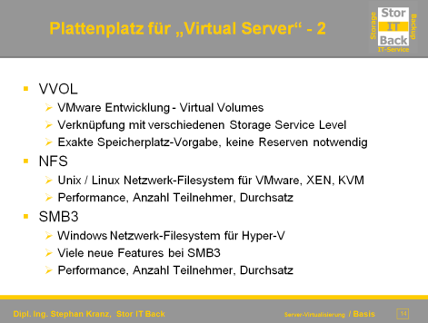 Praxisworkshop Server Virtualisierung VMware, Hyper-V, KVM
