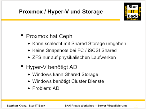 Praxisworkshop Server Virtualisierung VMware, Hyper-V, Proxmox, KVM