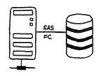 Informationen zu Direct Attached Storage