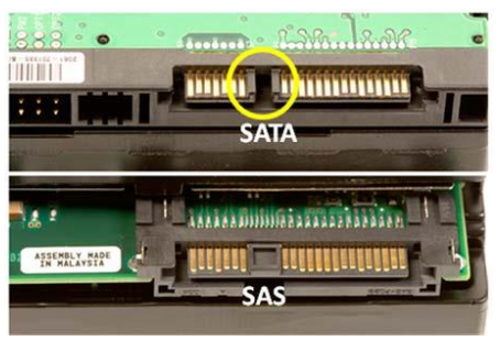 Stecker SAS SATA Unterschied SAS SATA HDD