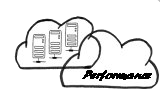 Server Virtualisierung Performance