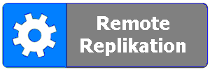 Replikation over Fibre Channel