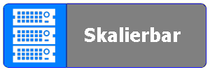 skalierbare Nodes und Appliance