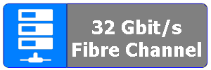 32 Gbit/s FC Host