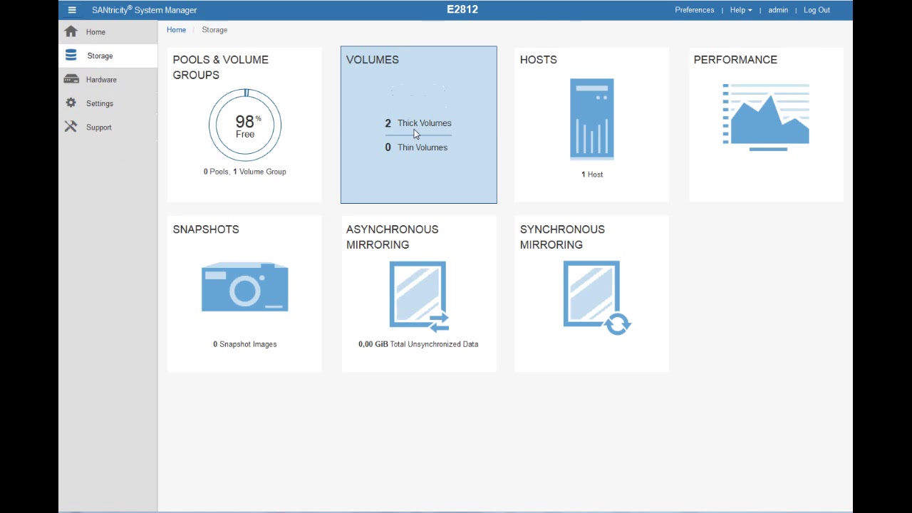 NetApp E2800 Pool oder Volume Group - Vor- und Nachteile