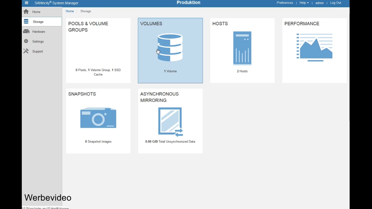 NetApp E2800 Konfiguration einer Cluster LUN im SANtricity System Manager