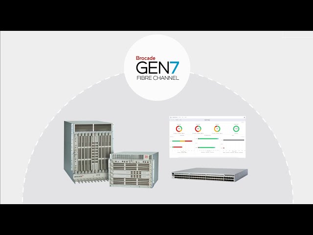 Brocade G720 FC Switch - Gen 7 Vorteile