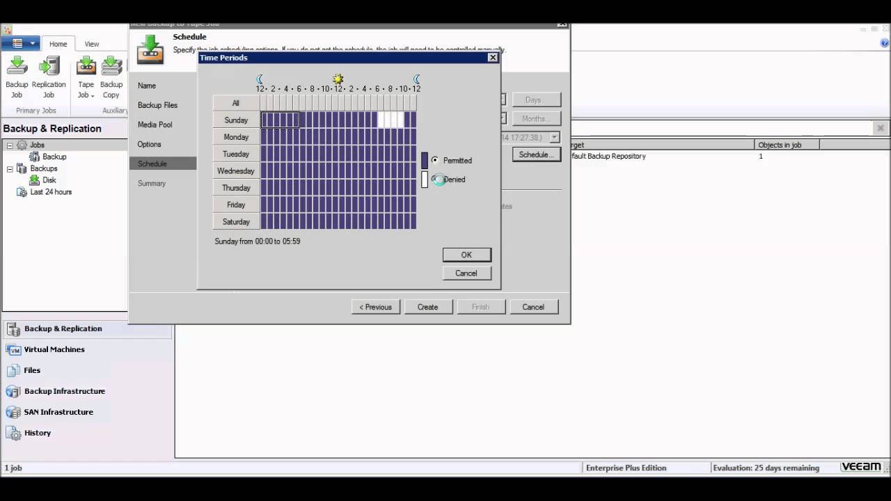 Veeam Backup & Replication - Backup to Tape