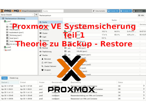 Proxmox VE Systemsicherung Teil 1