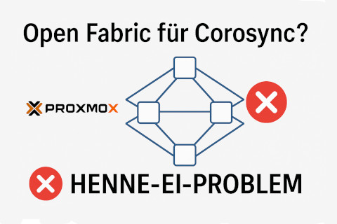 Proxmox VE und OpenFabric für Cluster