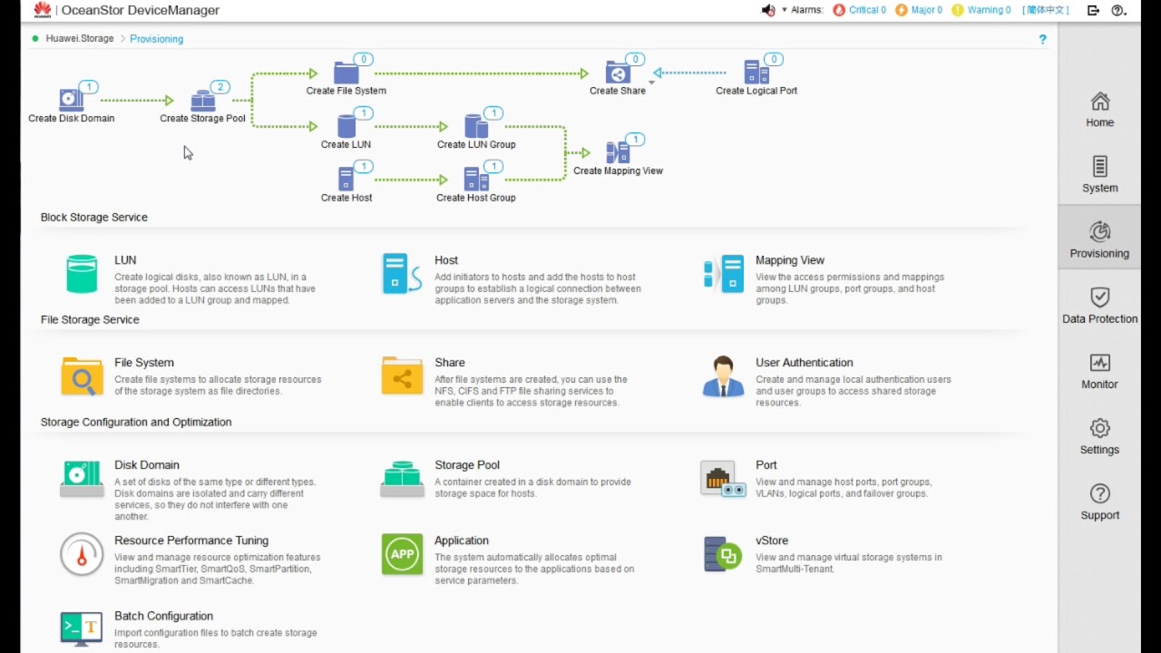 Huawei OceanStor 5500 v3 iSCSI Host anlgen und Mapping der LUN